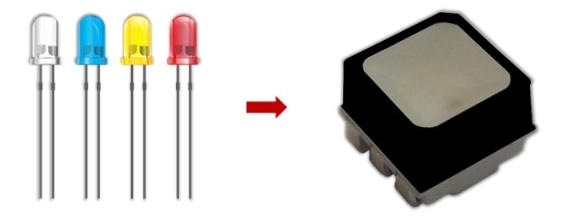 超清小間距LED顯示屏 超清小間距LED顯示屏