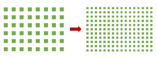 超清小間距LED顯示屏 超清小間距LED顯示屏