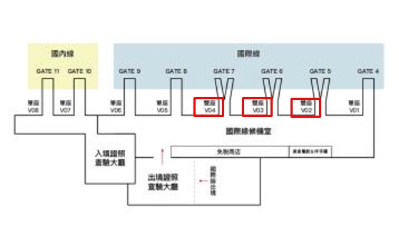 V05/V06/V07 (壁貼)