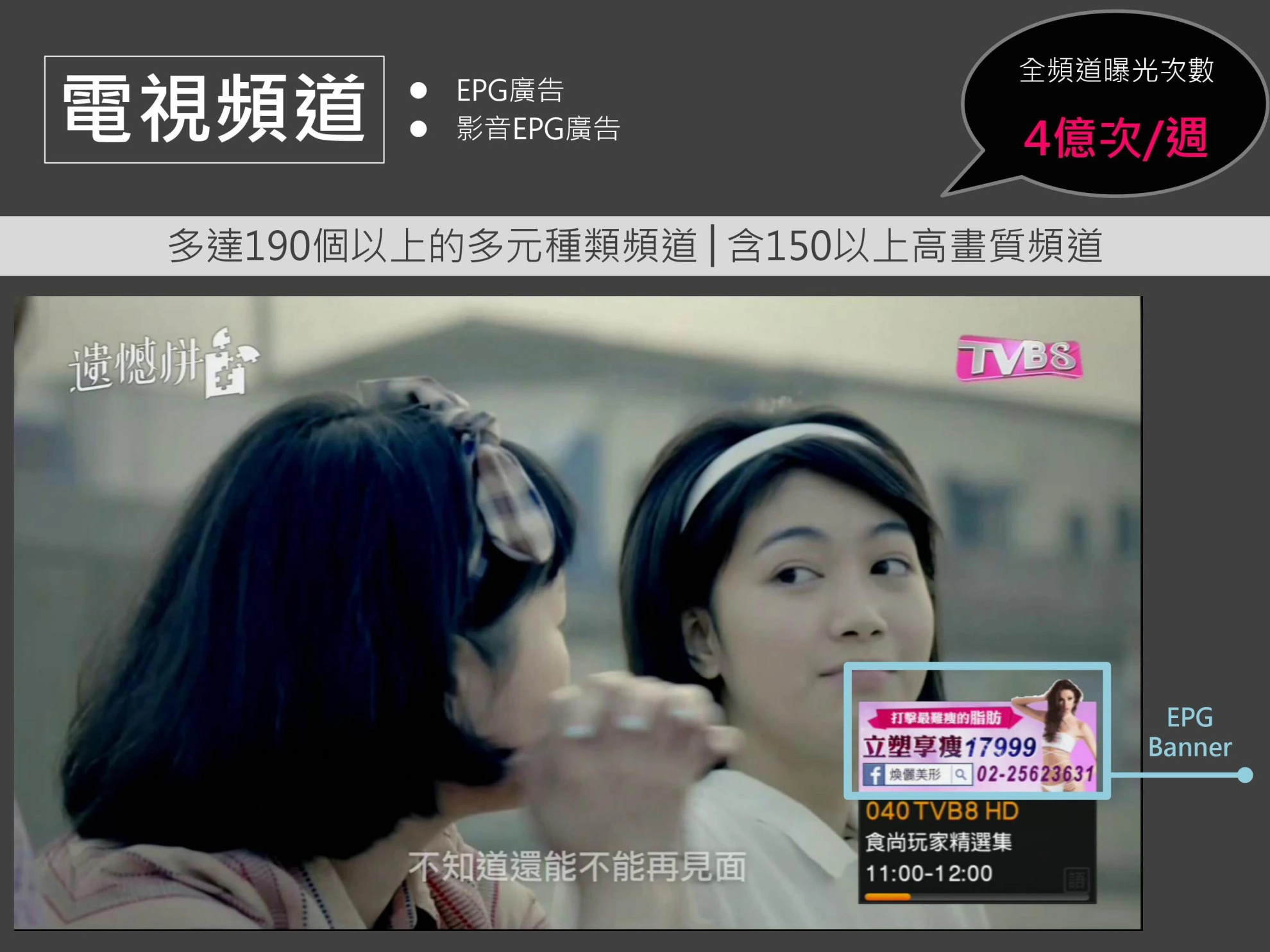 中華電信MOD轉台置入廣告